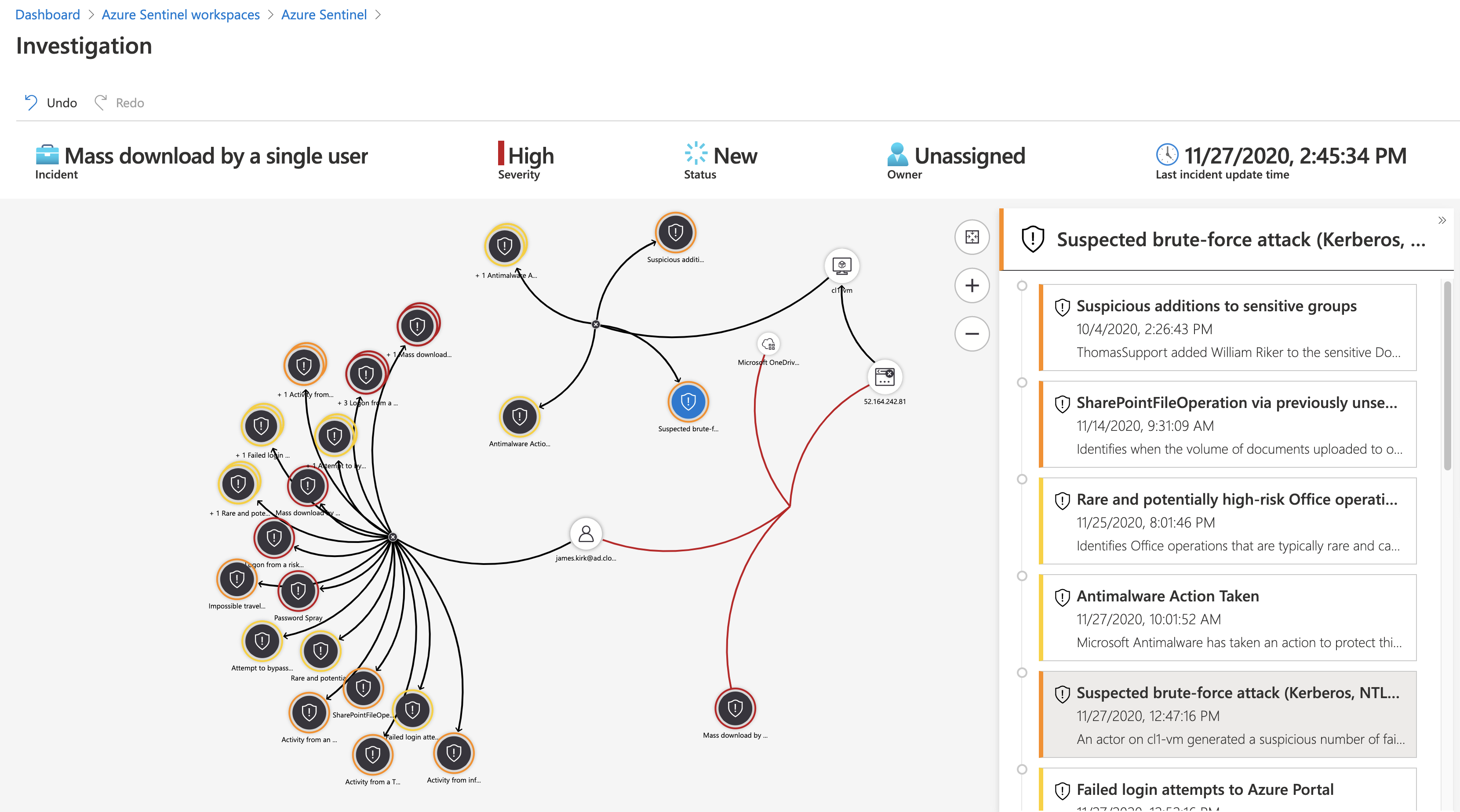 ../2020-12-16-identity-security-monitoring/AzIdentity_AzSentinelInvestigationGraph.png