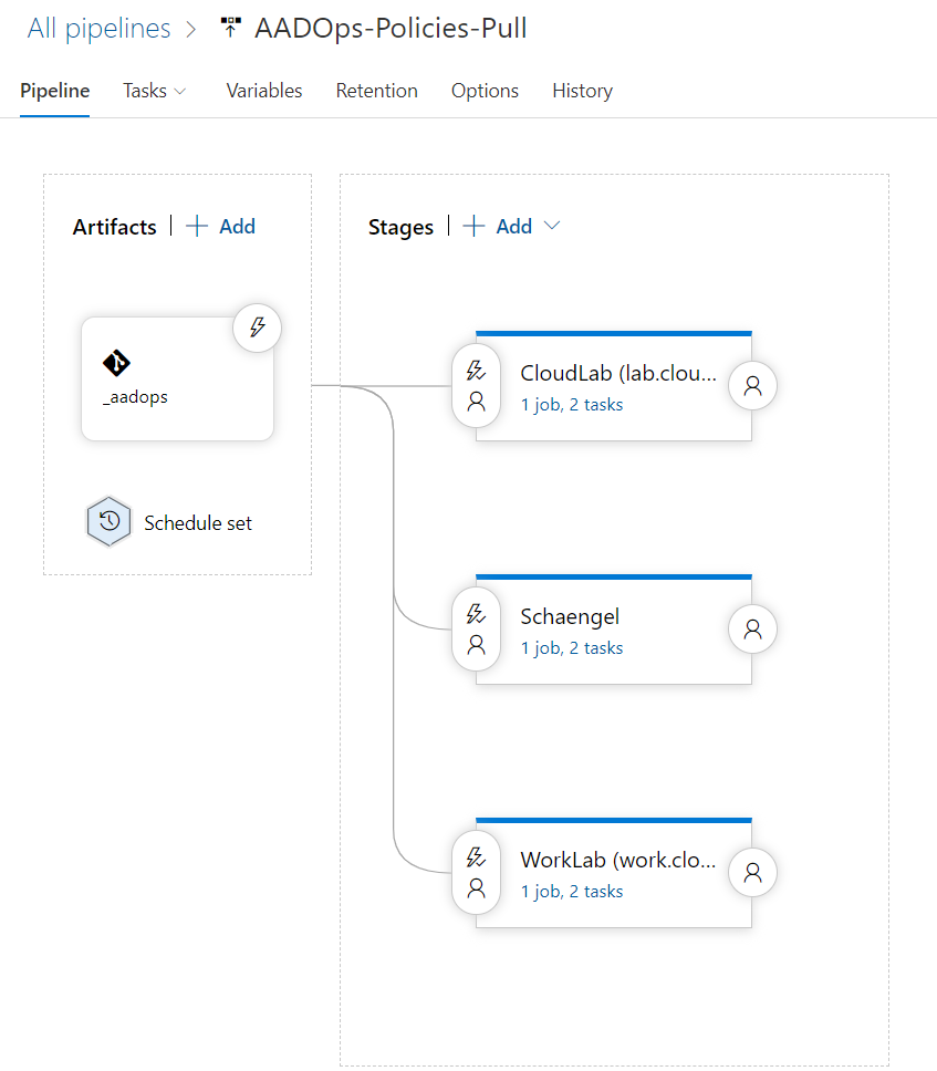 ../2021-08-11-aadops-conditional-access/aadops31.png